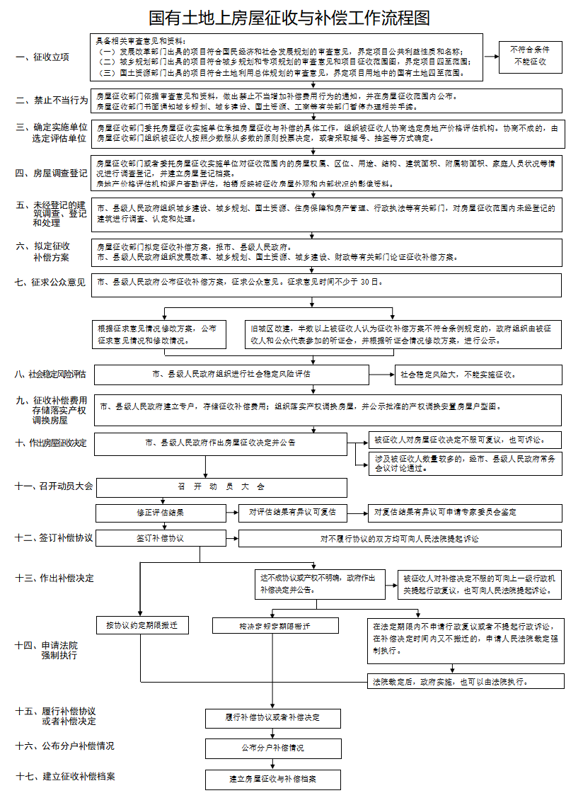 QQ截图20190705144335.png